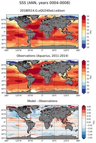 ANN Mean Sea Surface Salinity