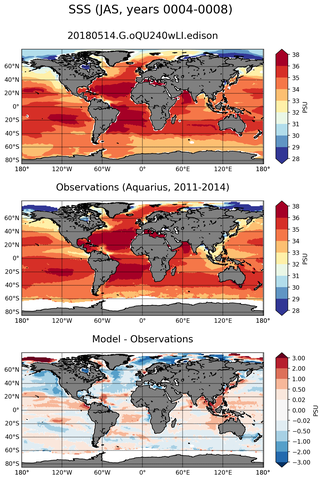 JAS Mean Sea Surface Salinity