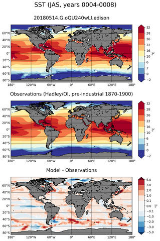 JAS Mean Sea Surface Temperature
