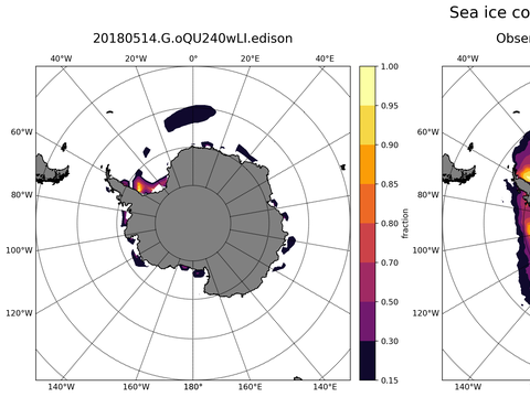 Southern-Hemisphere Sea-Ice Concentration