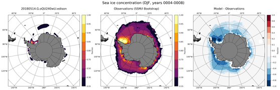 DJF Climatology Map of Southern-Hemisphere Sea-Ice Concentration