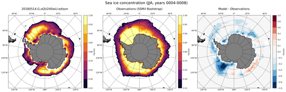 JJA Climatology Map of Southern-Hemisphere Sea-Ice Concentration