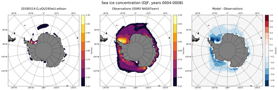DJF Climatology Map of Southern-Hemisphere Sea-Ice Concentration