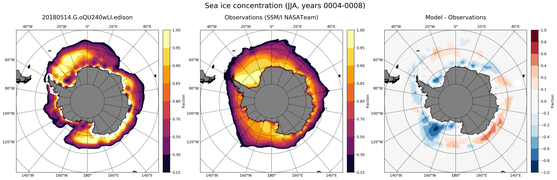 JJA Climatology Map of Southern-Hemisphere Sea-Ice Concentration