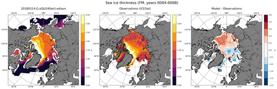 FM Climatology Map of Northern-Hemisphere Sea-Ice Thickness.