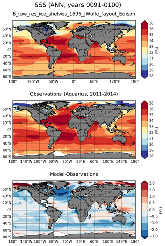 ANN Mean Sea Surface Salinity