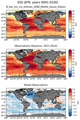 JFM Mean Sea Surface Salinity