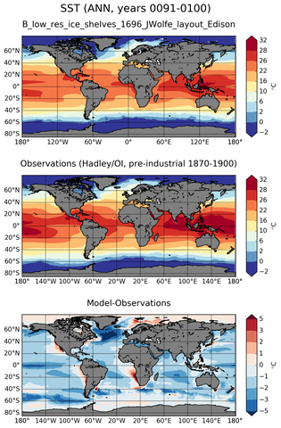 ANN Mean Sea Surface Temperature