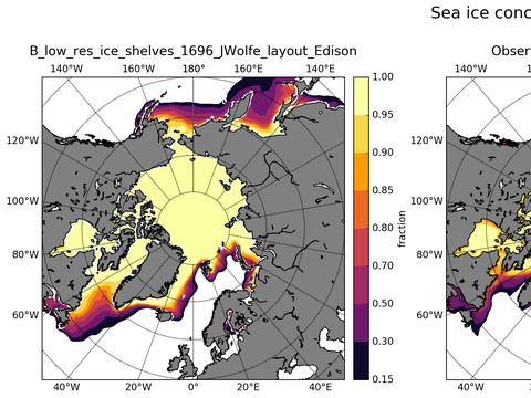 Sea Ice Analysis
