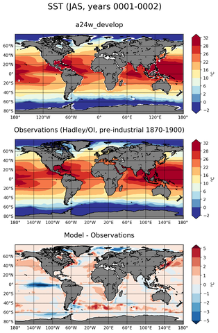 JAS Mean Sea Surface Temperature