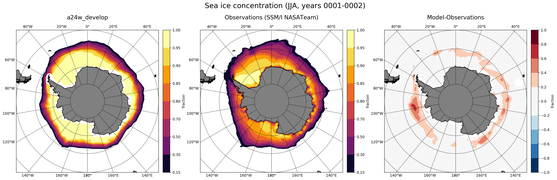 JJA Climatology Map of Southern-Hemisphere Sea-Ice Concentration