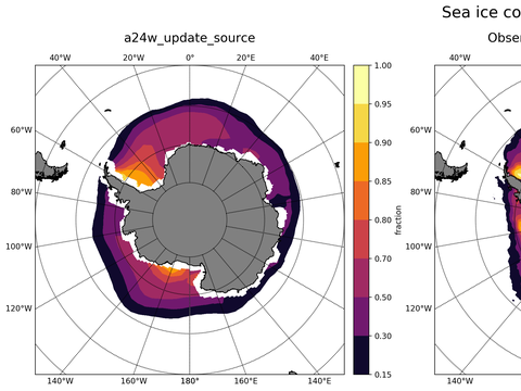 Southern-Hemisphere Sea-Ice Concentration