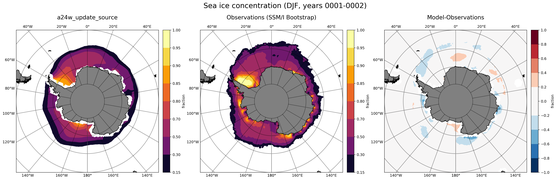DJF Climatology Map of Southern-Hemisphere Sea-Ice Concentration