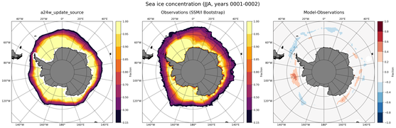 JJA Climatology Map of Southern-Hemisphere Sea-Ice Concentration