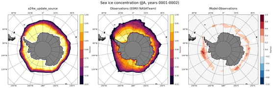 JJA Climatology Map of Southern-Hemisphere Sea-Ice Concentration