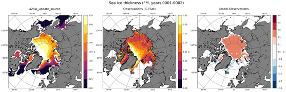 FM Climatology Map of Northern-Hemisphere Sea-Ice Thickness.