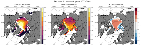 ON Climatology Map of Northern-Hemisphere Sea-Ice Thickness.