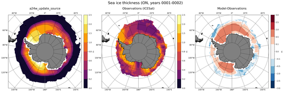 ON Climatology Map of Southern-Hemisphere Sea-Ice Thickness.