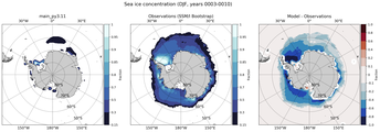 DJF Climatology Map of Southern-Hemisphere Sea-Ice Concentration. <br> Observations: SSM/I Bootstrap