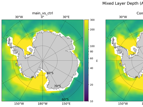 Antarctic Mixed Layer Depth