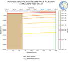 ANN Potential Density Contours from WOCE A23 zoom ANN