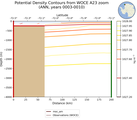 ANN Potential Density Contours from WOCE A23 zoom ANN