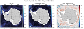 JAS Velocity Magnitude