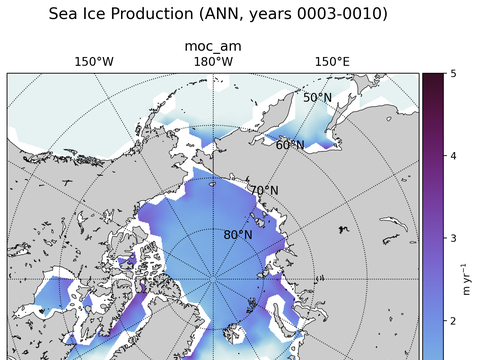 Arctic Extended Northern-Hemisphere Sea Ice Production