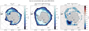 JJA Climatology Map of Southern-Hemisphere Sea-Ice Concentration. <br> Observations: SSM/I Bootstrap