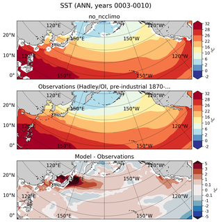 ANN Mean Sea Surface Temperature