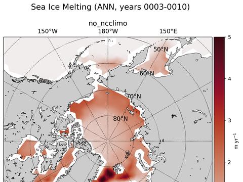 Arctic Extended Northern-Hemisphere Sea Ice Melting