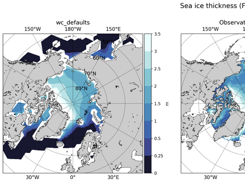Arctic Extended Northern-Hemisphere Sea-Ice Thickness