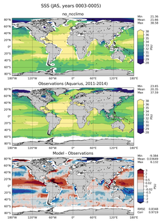 JAS Mean Sea Surface Salinity
