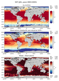 JAS Mean Sea Surface Temperature