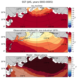 JAS Mean Sea Surface Temperature