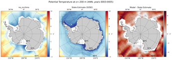 ANN Potential Temperature