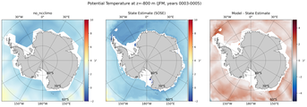 JFM Potential Temperature