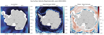 JAS Velocity Magnitude