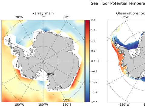 Antarctic Seafloor Maps