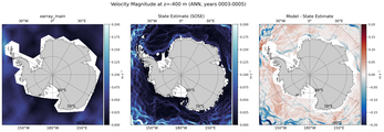 ANN Velocity Magnitude