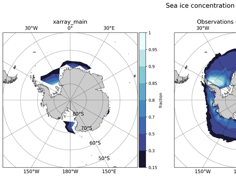 Antarctic Extended Southern-Hemisphere Sea-Ice Concentration