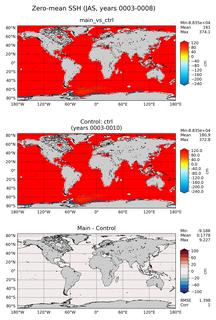 JAS Mean Sea Surface Height