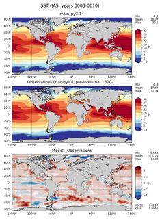 JAS Mean Sea Surface Temperature