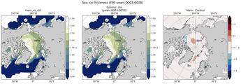 FM Climatology Map of Northern-Hemisphere Cell-Averaged Sea-Ice Thickness.