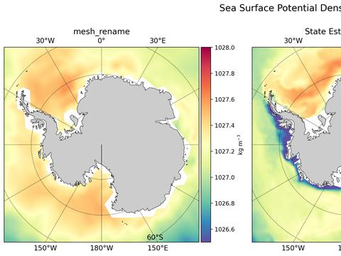 Antarctic Potential Density