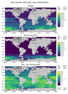 JAS Min/Max Mixed-Layer Depth