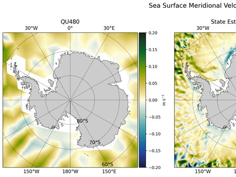 Antarctic Meridional Velocity