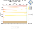 ANN Potential Density Contours from WOCE A21 zoom ANN