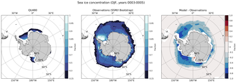 DJF Climatology Map of Southern-Hemisphere Sea-Ice Concentration. <br> Observations: SSM/I Bootstrap