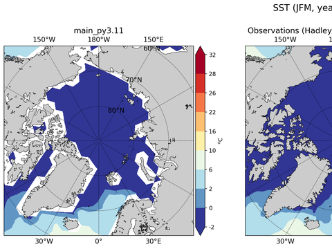 Arctic Sea Surface Temperature